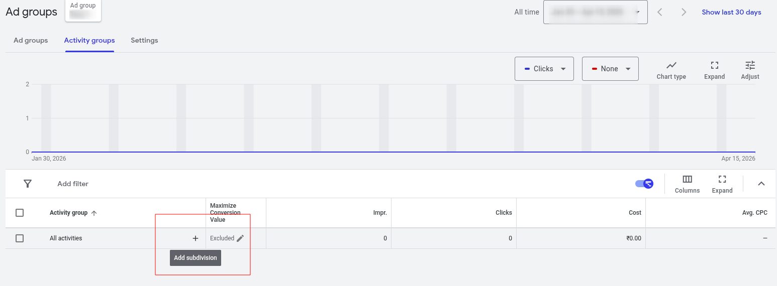 Google Ads - Campaign Ad Group Subdivision